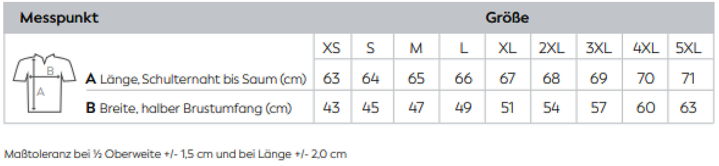 Poloshirt Damen – Bild 4